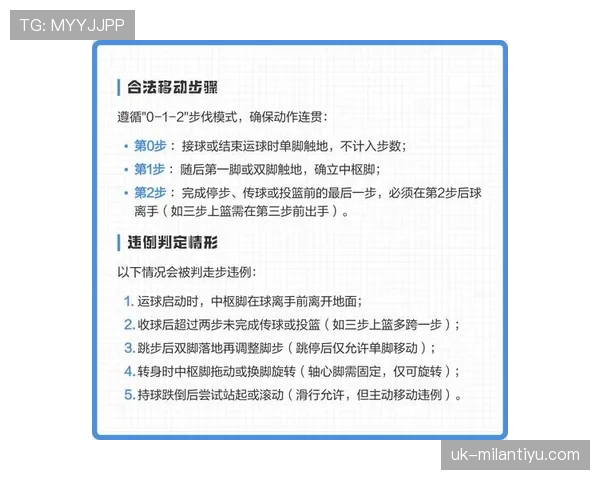 持球启动规则详解:何时算一次合法启动? 持球启动规则详解:何时算一次合法启动?
