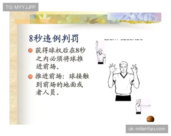 进攻时间规则解析：24秒违例如何判定与执行